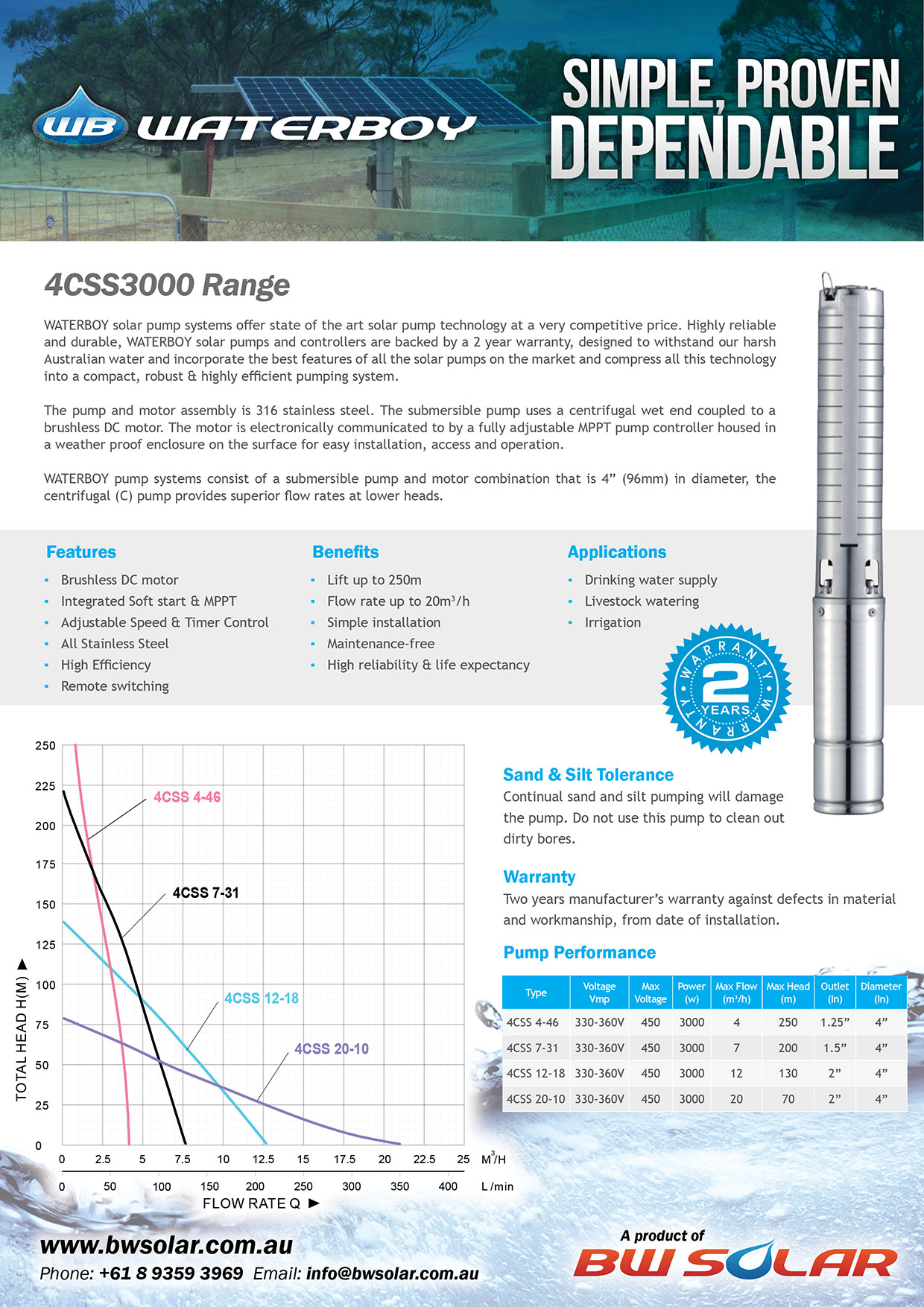 Waterboy 4-3000W Centrifugal Solar Pumps
