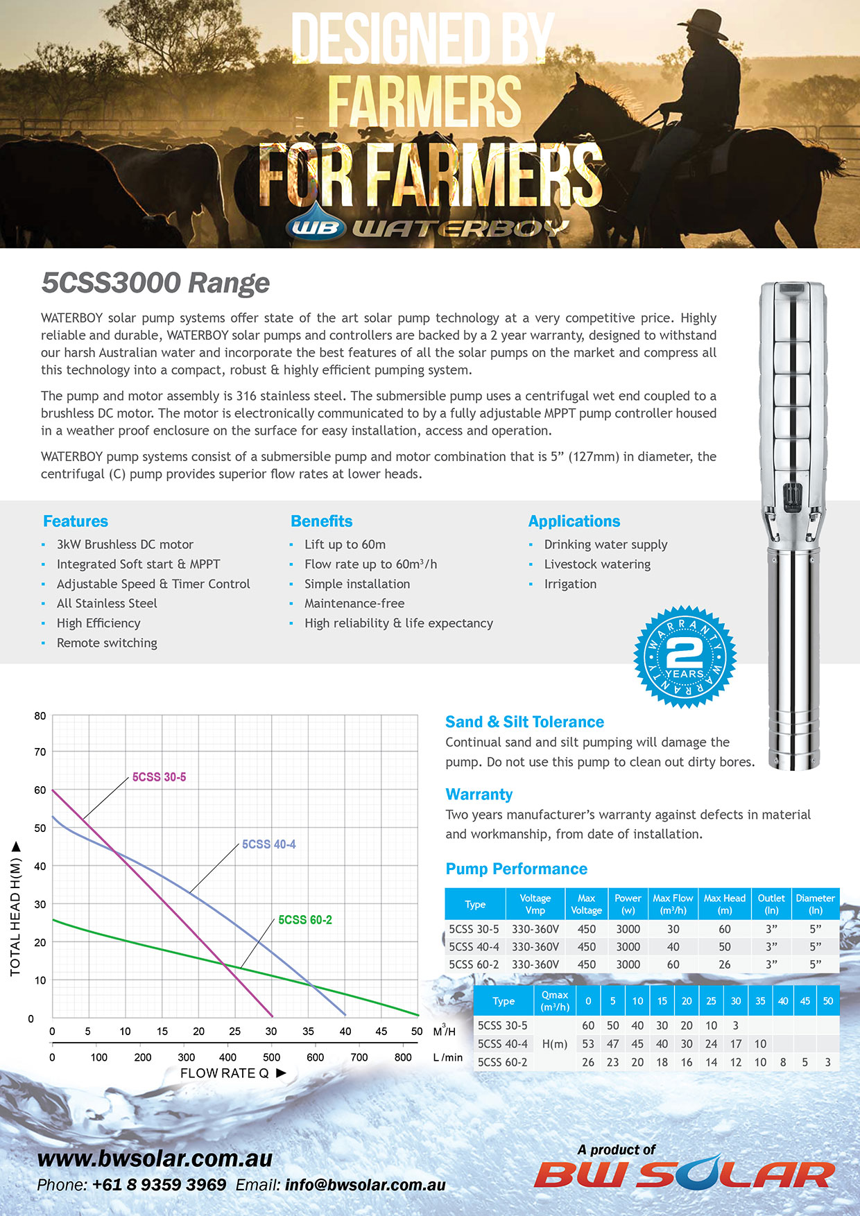 Waterboy 5-3000 Centrifugal Solar Pumps
